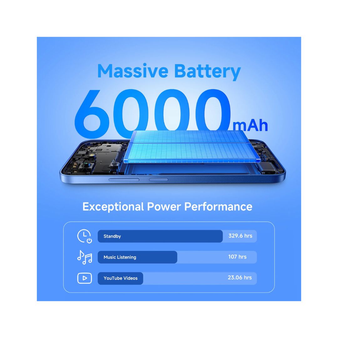 Redmi 15C 5G 4GB 128GB Dusk Purple - Image 8